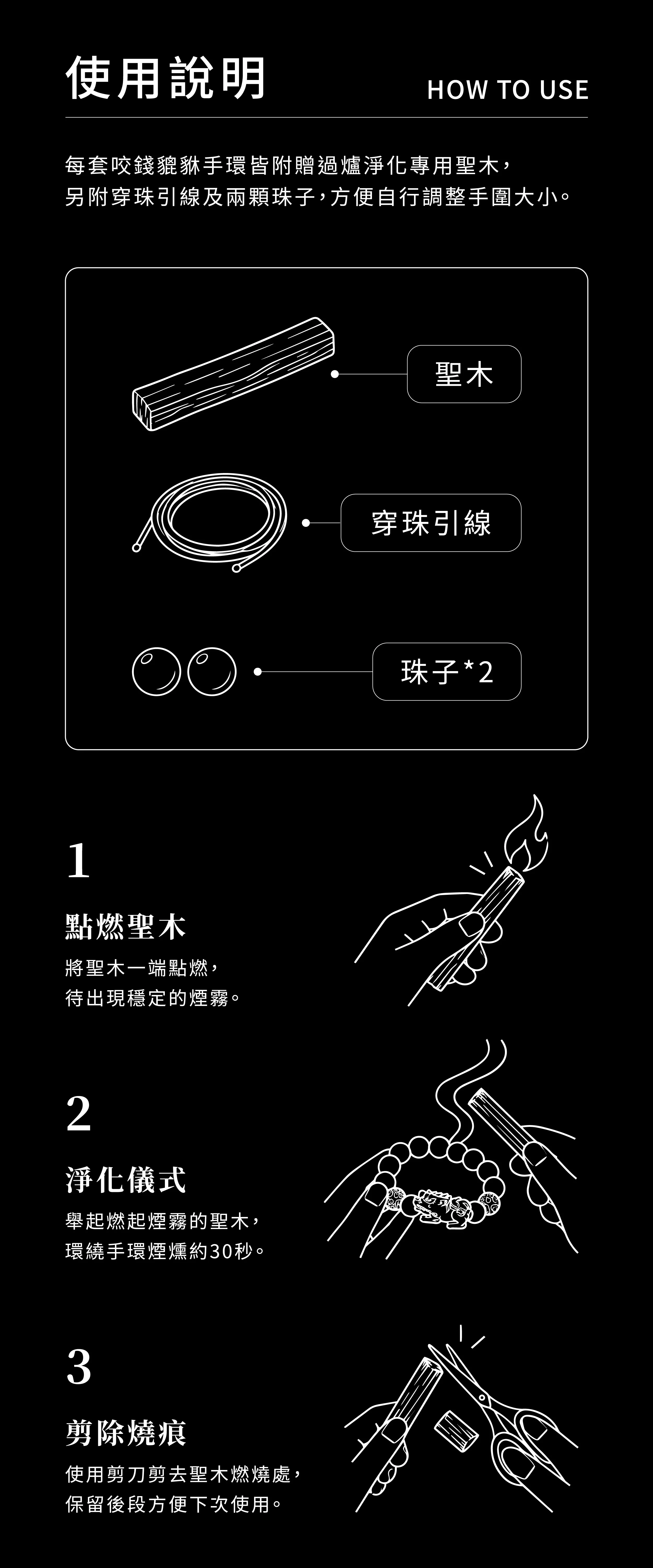使用說明